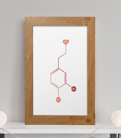 Personalised Dopamine Poster