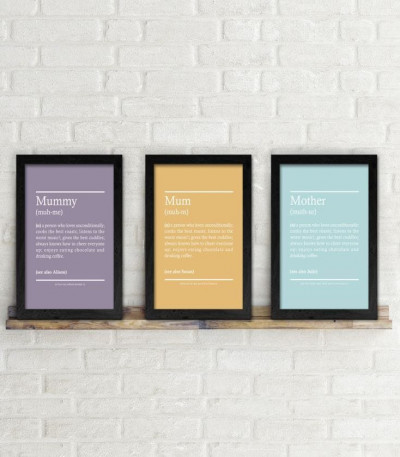 Mum Definition Poster