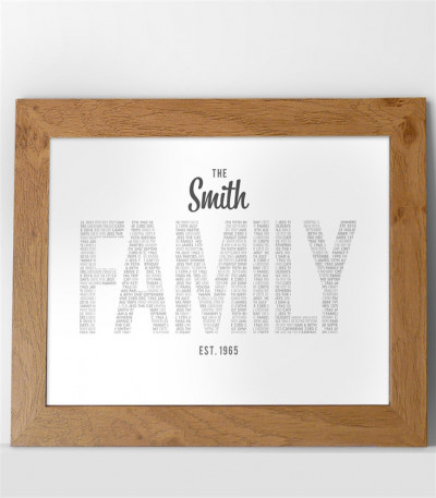 Personalised Family Name Poster
