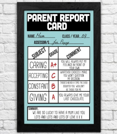 Personalised Parents Report Card Poster
