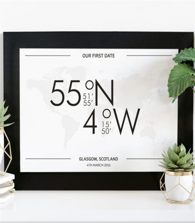 Personalised Coordinates Gift Voucher