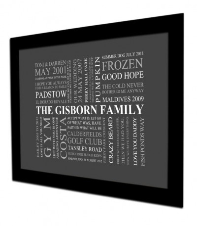 Personalised Family Print