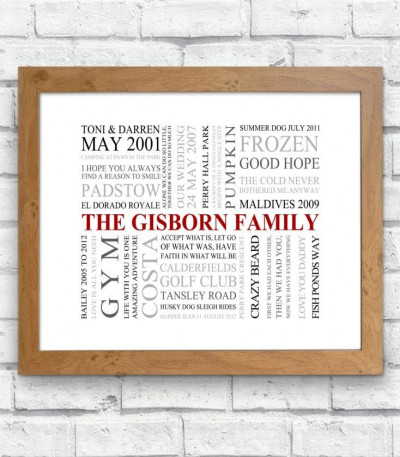 Personalised Family Print