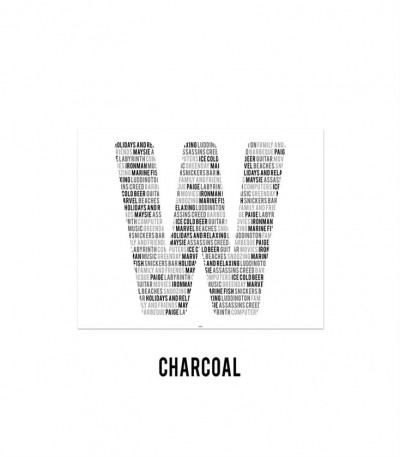 Personalised Letter Print