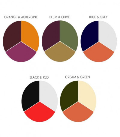 Personalised 50th Birthday Poster - Retro Record