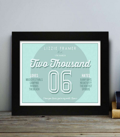 Personalised 16th Birthday Poster