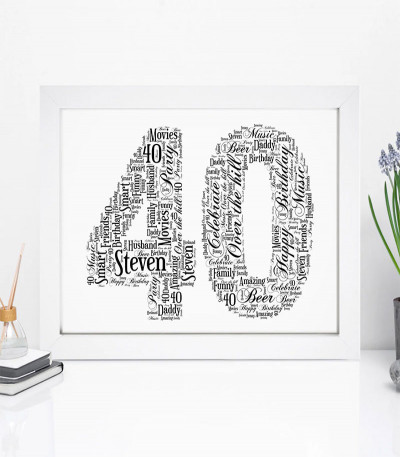 Personalised 40 Poster