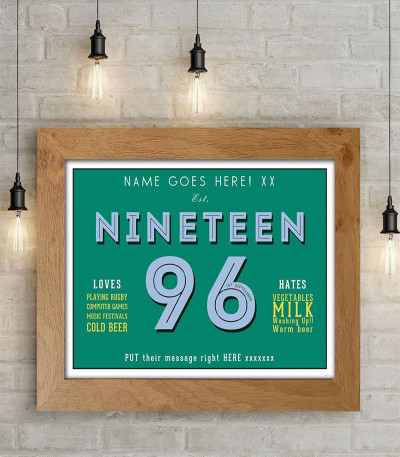 Personalised 40th Birthday Print