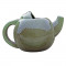Robin Teapot Nester
