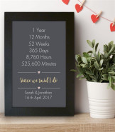 Personalised Since We Said I Do Poster
