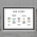 Personalised Light Box - Our Story Timeline