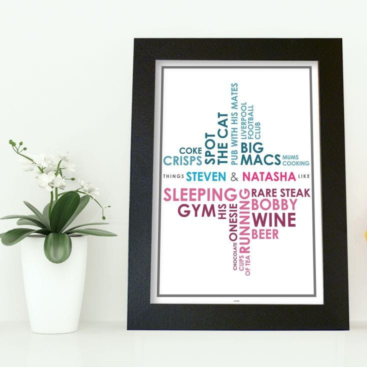 Personalised Couples Likes Poster