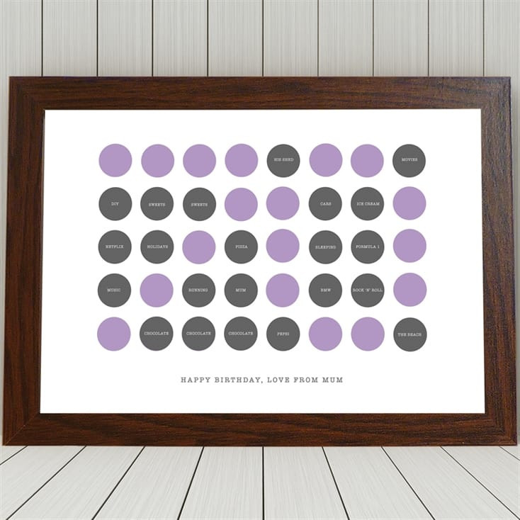 Personalised Circles 70th Birthday Poster