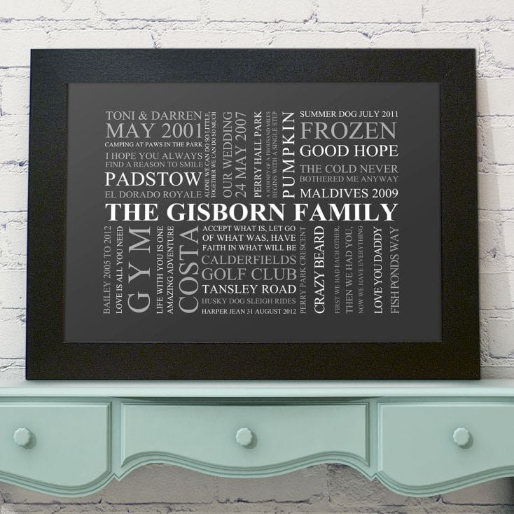 Personalised Family Print
