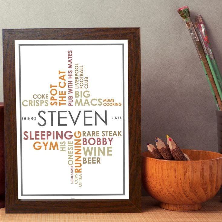 Personalised Likes Poster