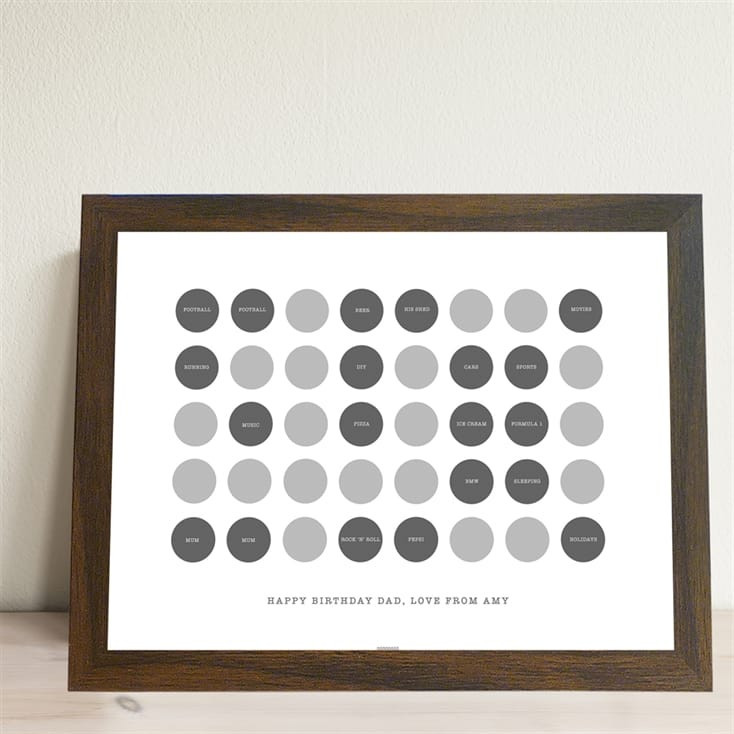 Personalised Circle 40th Birthday Print