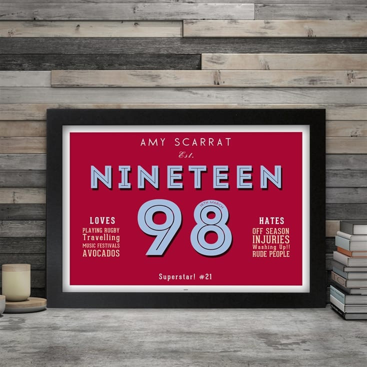 Personalised 21st Birthday Print