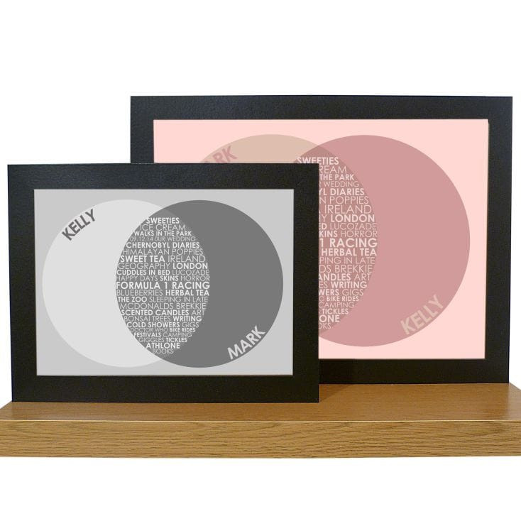 Personalised Couples Venn Diagram Poster
