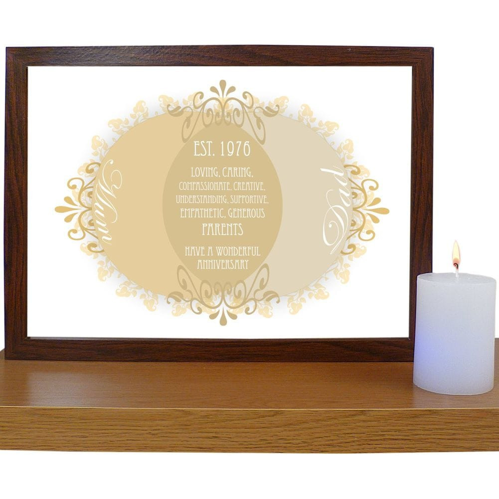 Personalised Venn Print for Couples