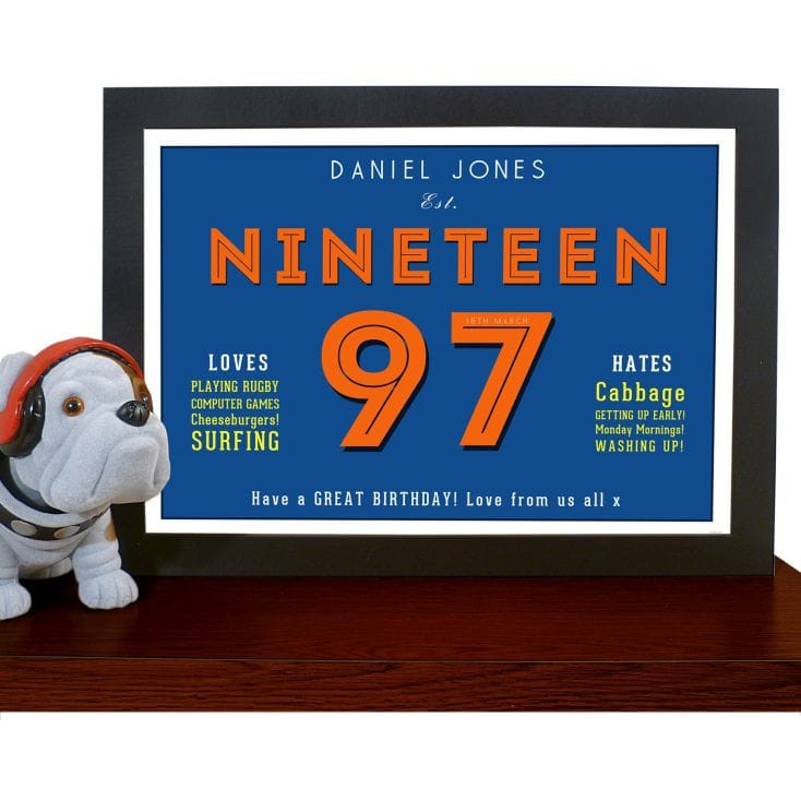 Personalised Loves and Hates Birthday Poster