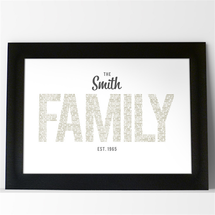 Personalised Family Name Poster