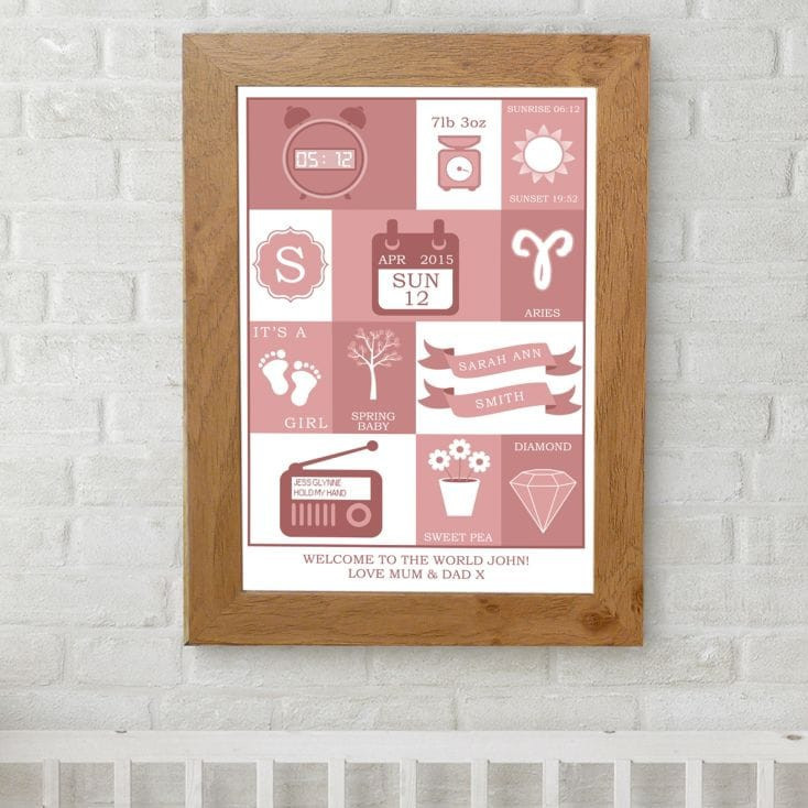 Personalised Newborn Baby Poster