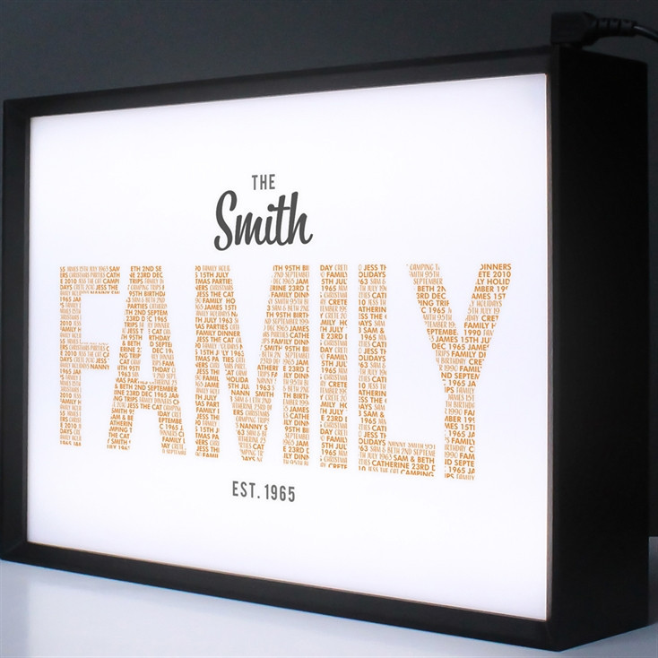 Personalised Family Name Gift Voucher