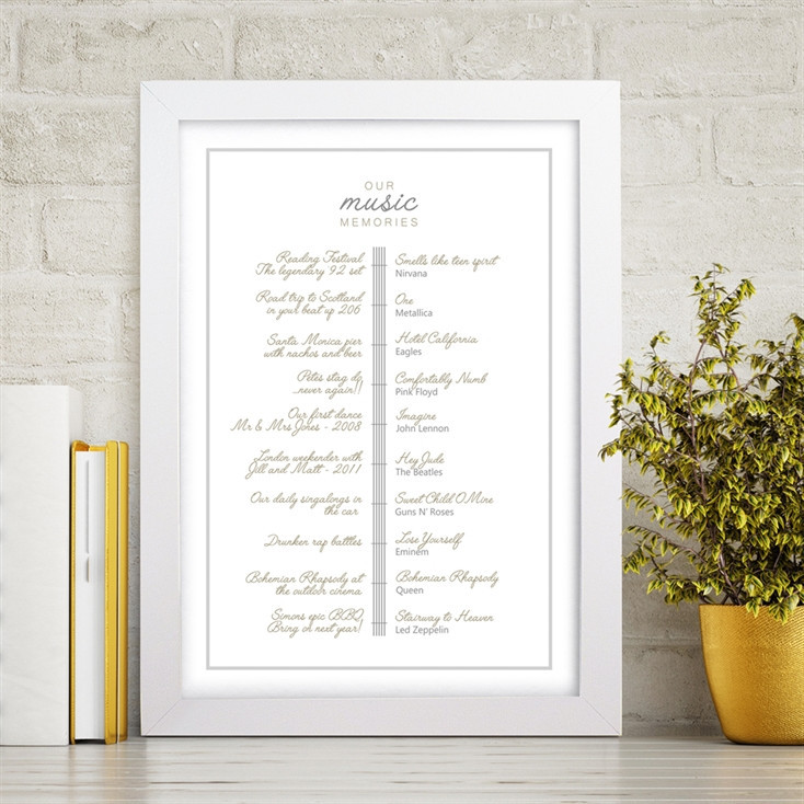 Personalised My Music Memories Gift Voucher