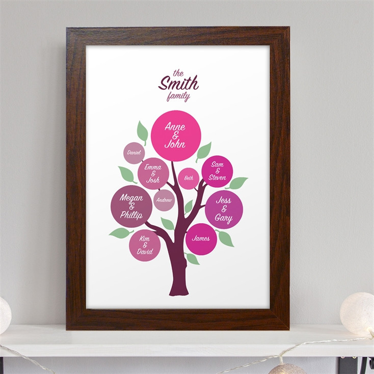 Personalised My Family Tree Gift Voucher