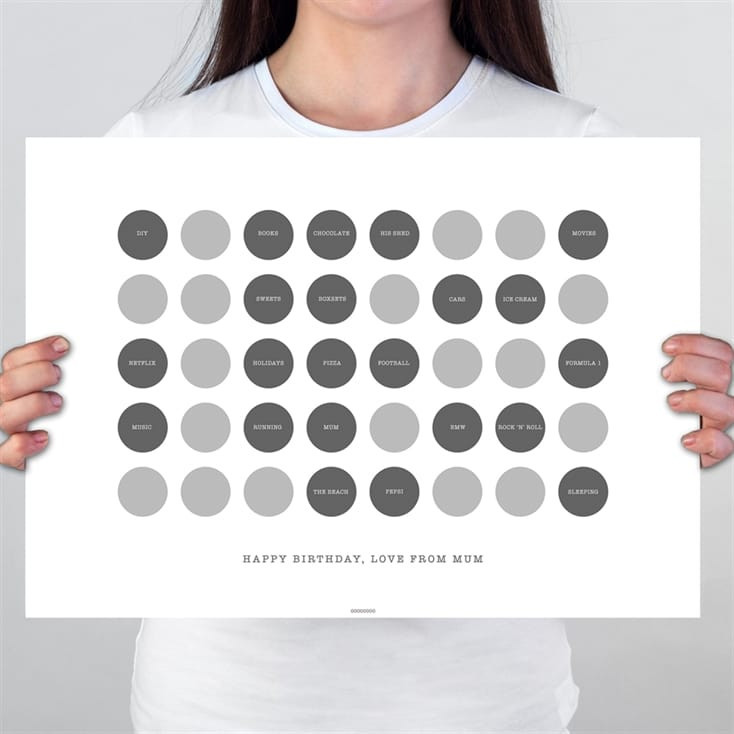 Personalised Circles 18th Birthday Poster