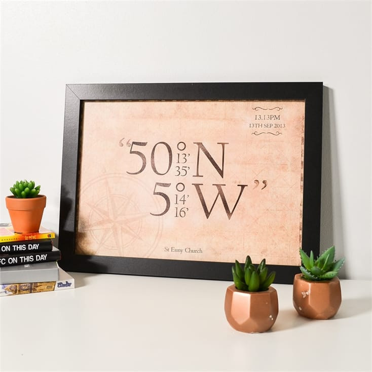 Personalised Coordinates Poster