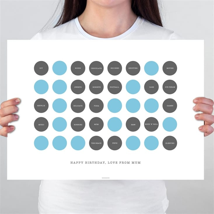 Personalised 16th Birthday Circles Poster