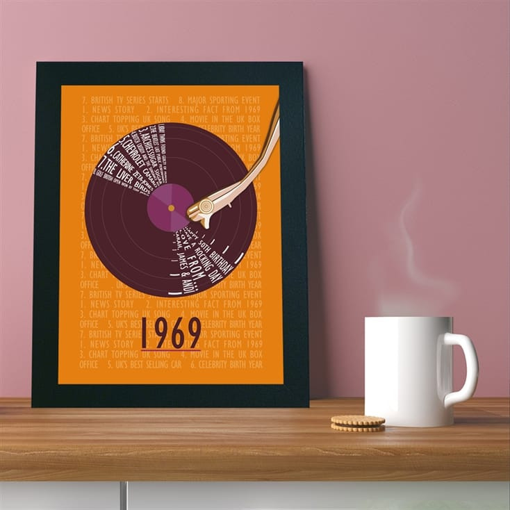 Personalised 50th Birthday Poster - Retro Record