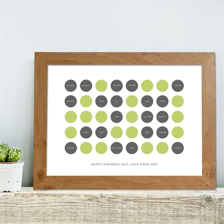 Personalised Circle 60th Birthday Print