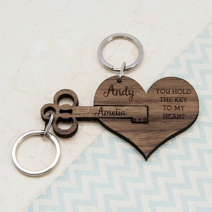 Personalised Key to My Heart Keyring Set